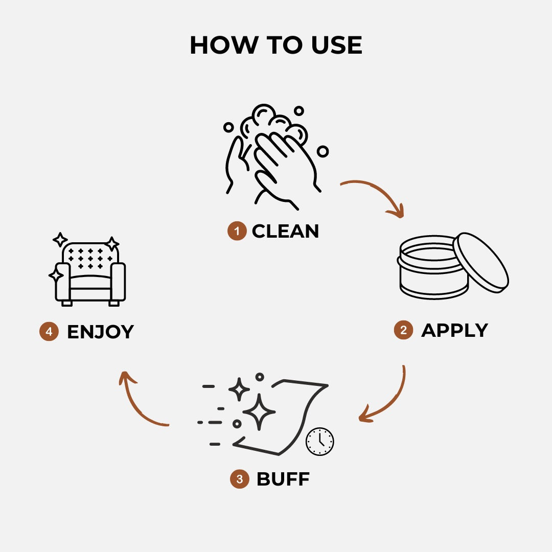 Furnisol Leather Restoration Kit