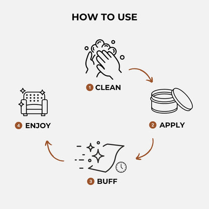 Furnisol Leather Restoration Kit